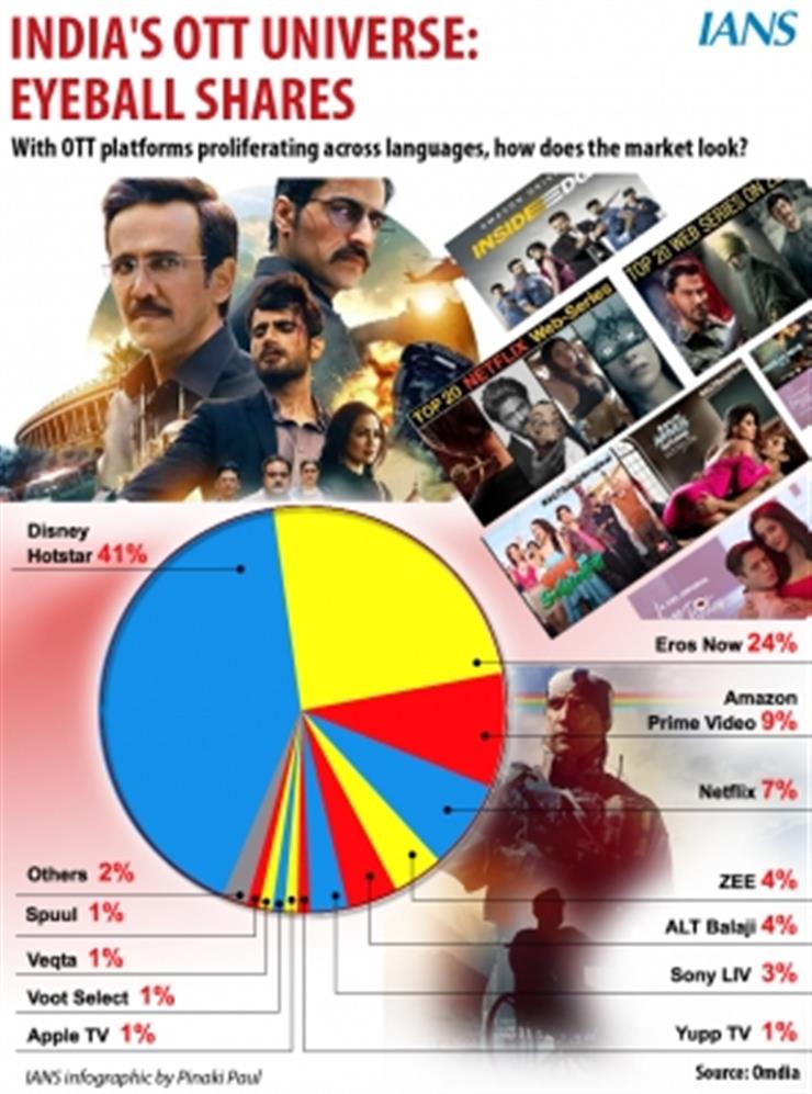 Seriestop streaming hot sale