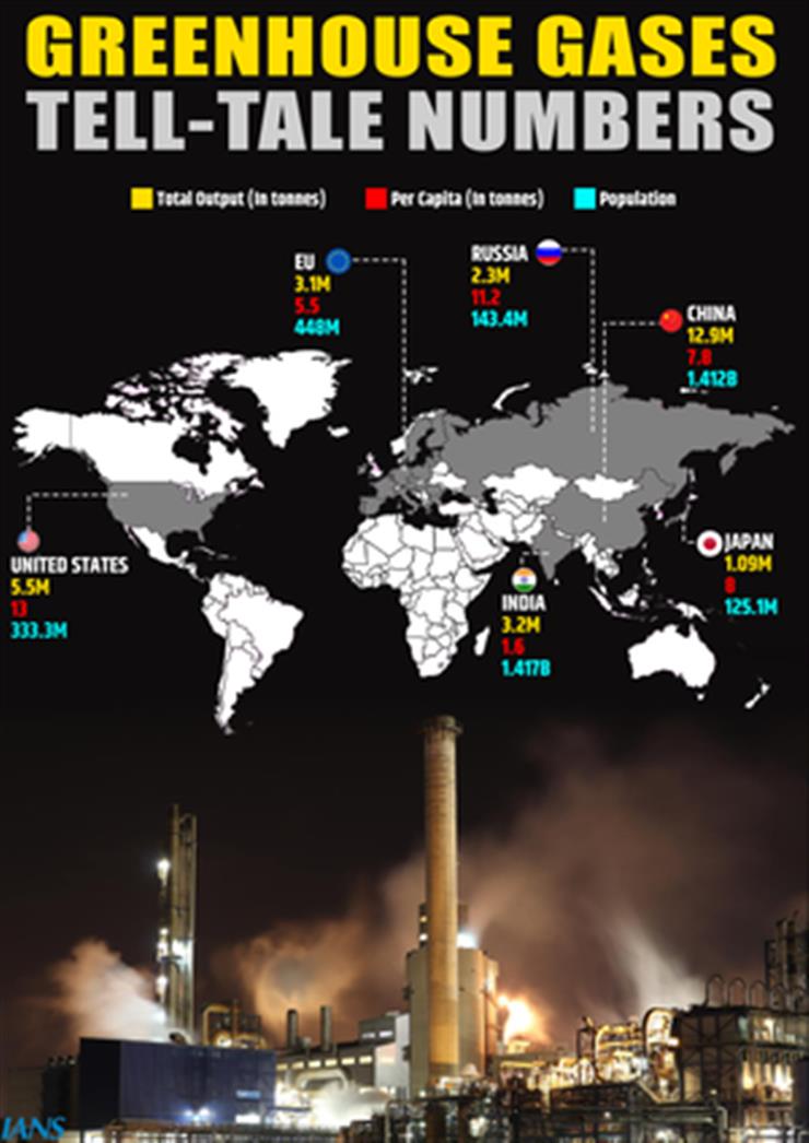 Indians Are The World's Biggest Data Guzzlers — And It's Because