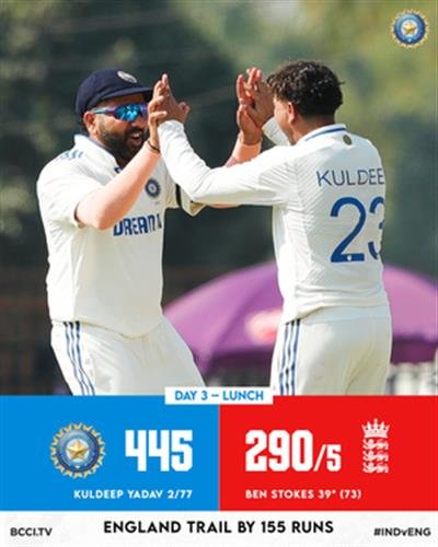 3rd Test: India eye taking lead over England after taking three wickets, including of Duckett