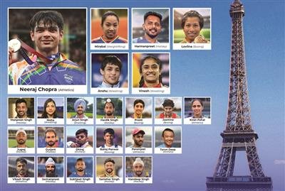 A Record 24 LPU Students to represent India in Paris Olympic 2024