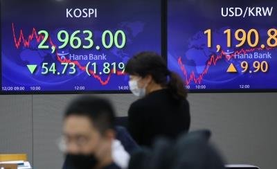 Bank of Korea likely to cut key rate in November
