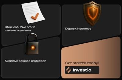 Investio reviews